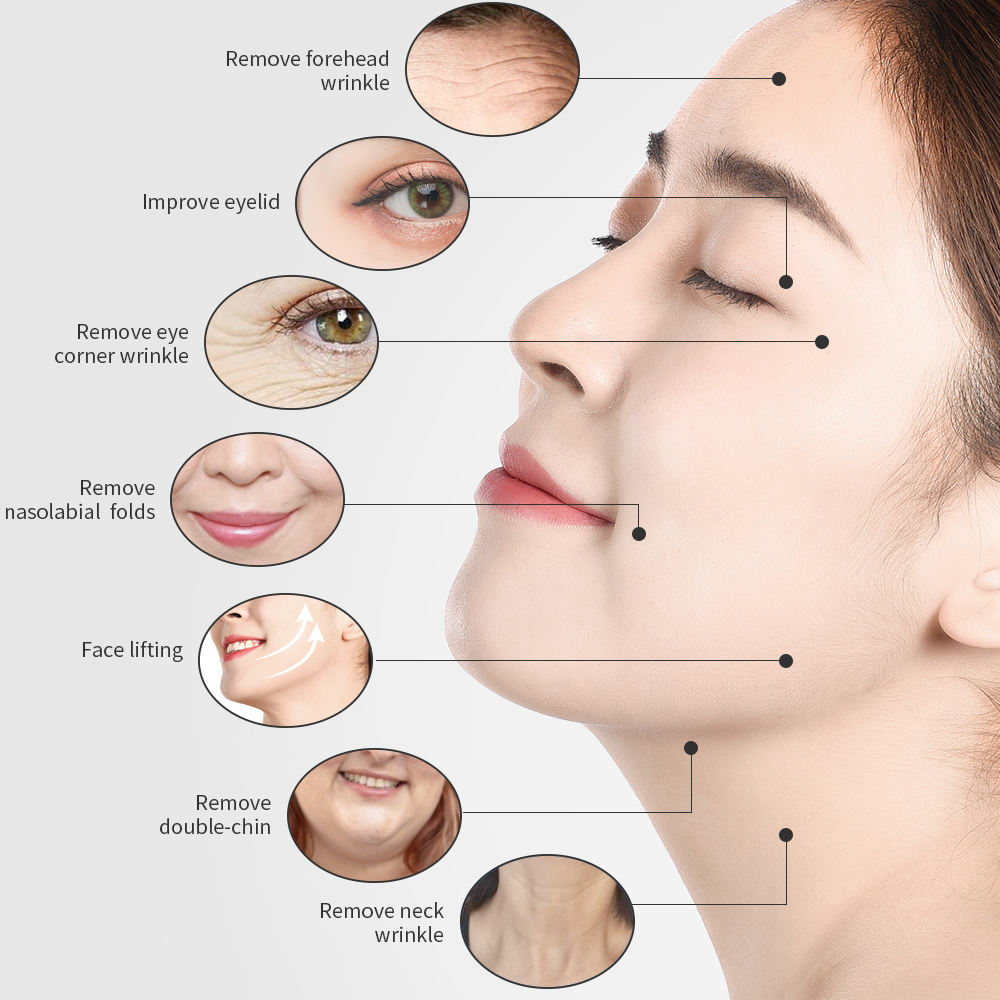 Skin Tightening Radiofrequency Body Contouring Facial System